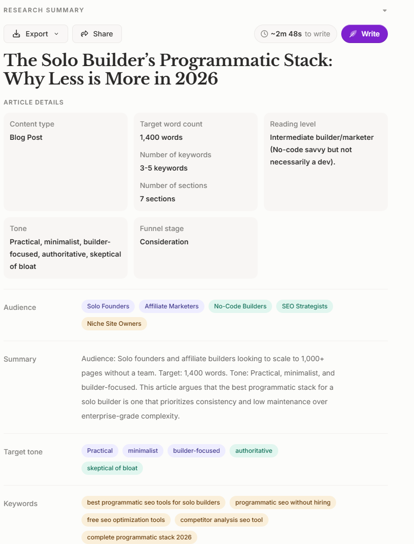 Frase's finished brief summary, including target audience tags, tone, and keyword list