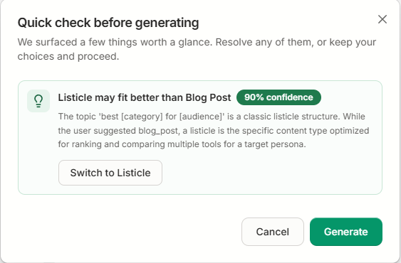Frase's "Quick check before generating" prompt suggesting a listicle format over a blog post, with 90% confidence