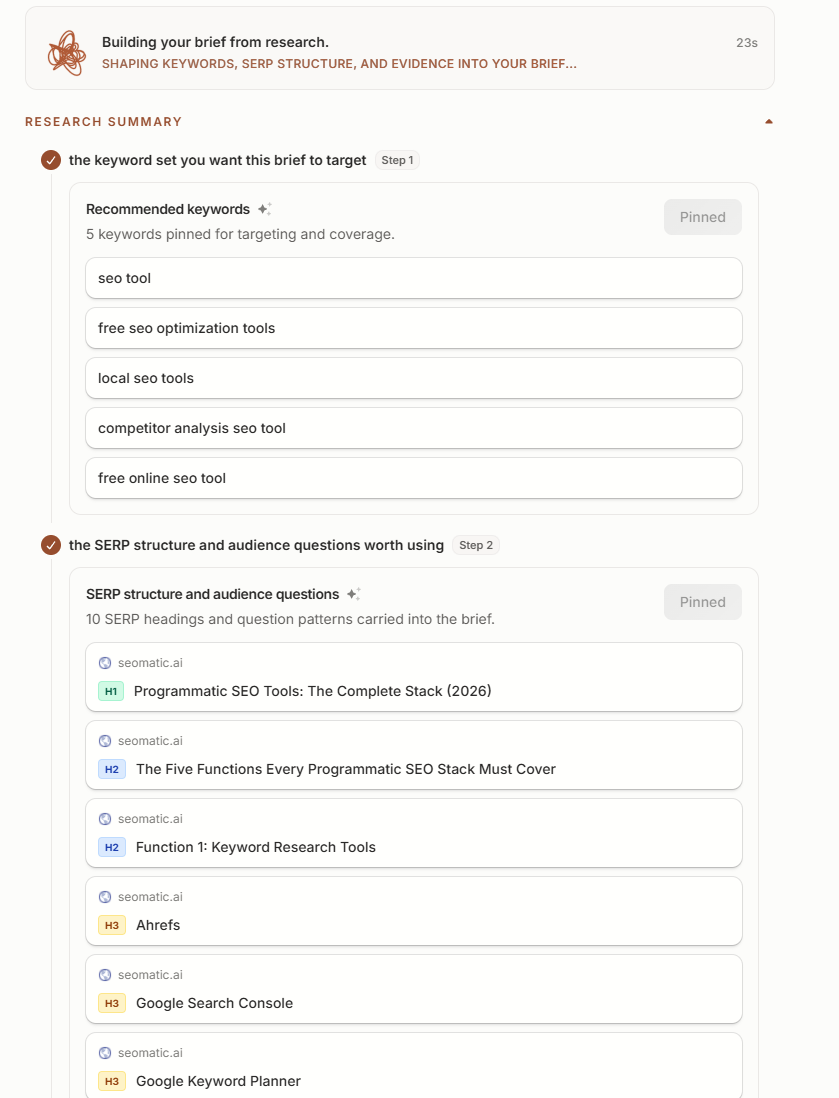 Frase's research summary showing recommended target keywords and SERP headings pulled from a currently-ranking competitor page
