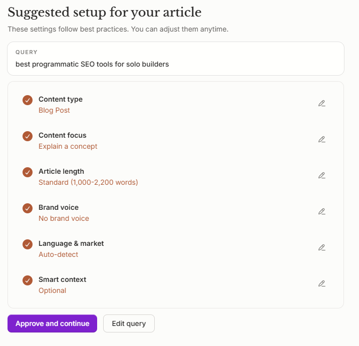 Frase's article setup screen showing content type, focus, length, and tone options for the query "best programmatic SEO tools for solo builders"