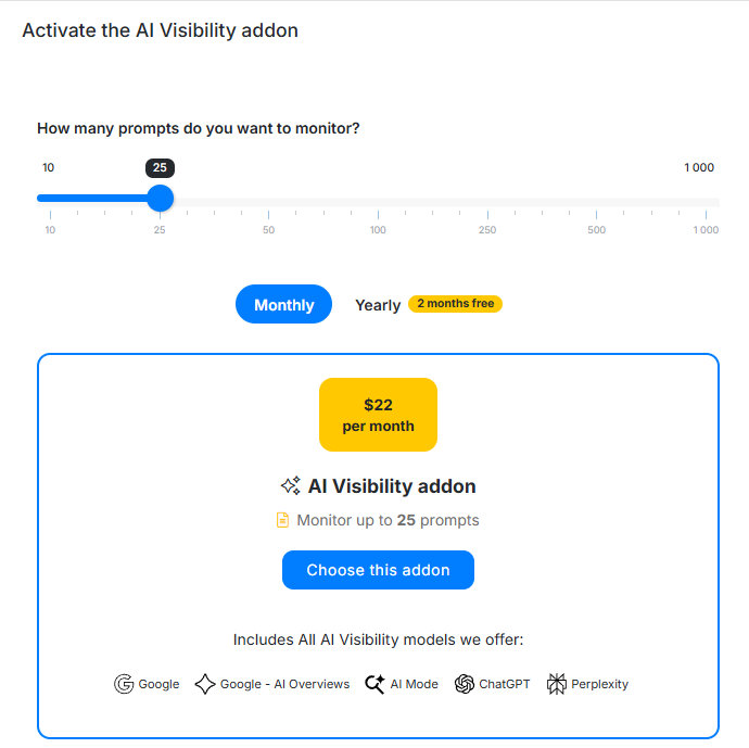 NEURONwriter's AI Visibility addon upgrade screen showing a clear $22/month price for 25 monitored prompts across Google, AI Overviews, AI Mode, ChatGPT, and Perplexity, with no hidden paywall click