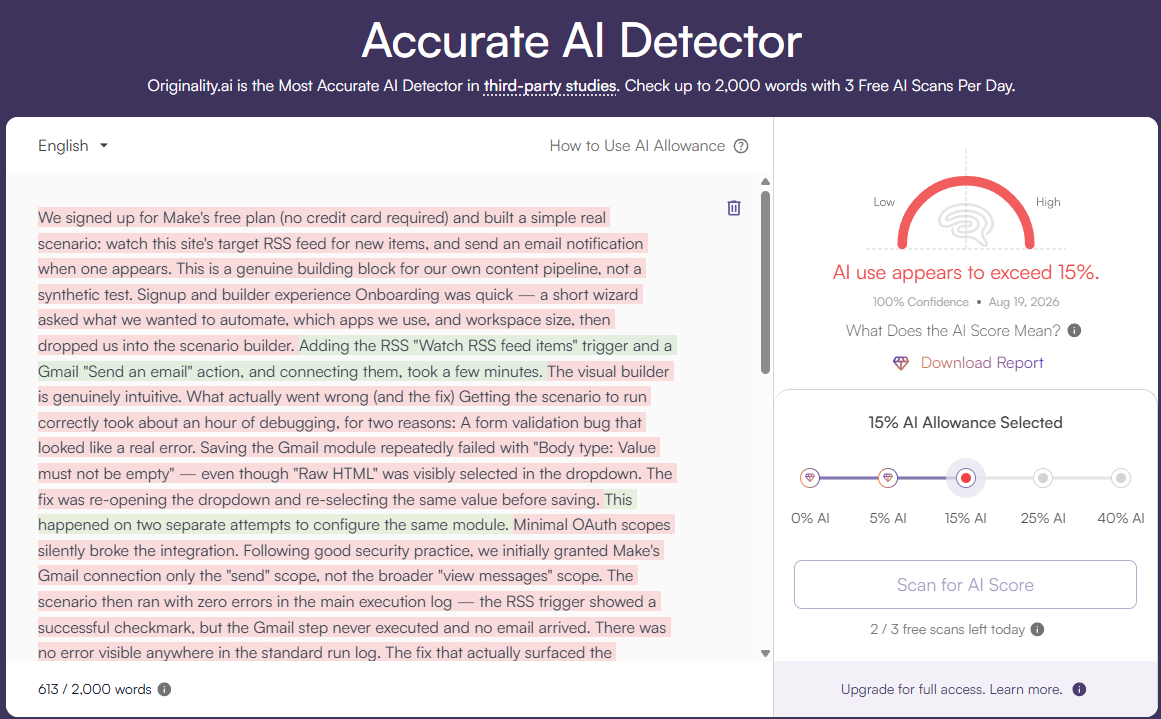 Originality.ai's AI detector flagging our own Make review as exceeding 15% AI content, with 100% confidence and most of the text highlighted red