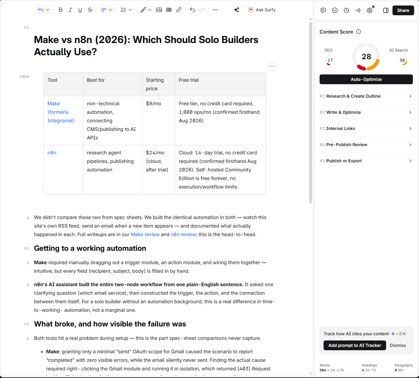 Surfer's Content Score panel showing a 28/100 score and word/heading targets roughly 7-8x the length of our actual article